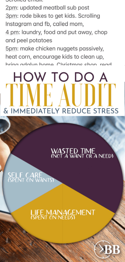 Time management image, how to do a time audit.